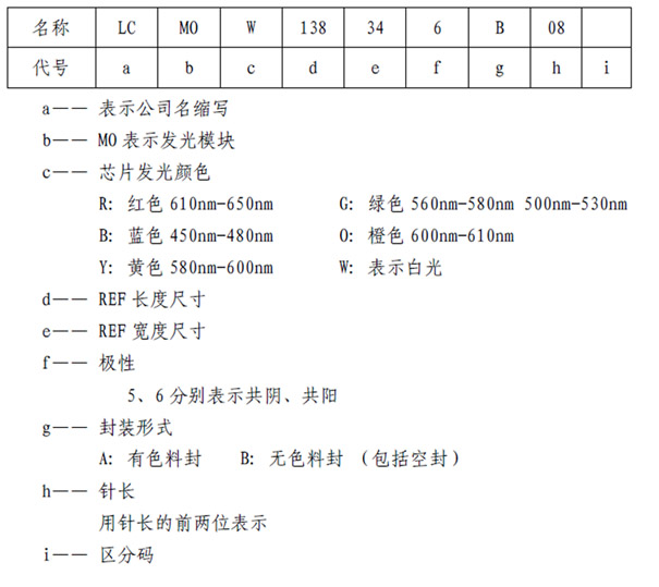 圣淘沙dh胜景天下·(新加坡)官方网站